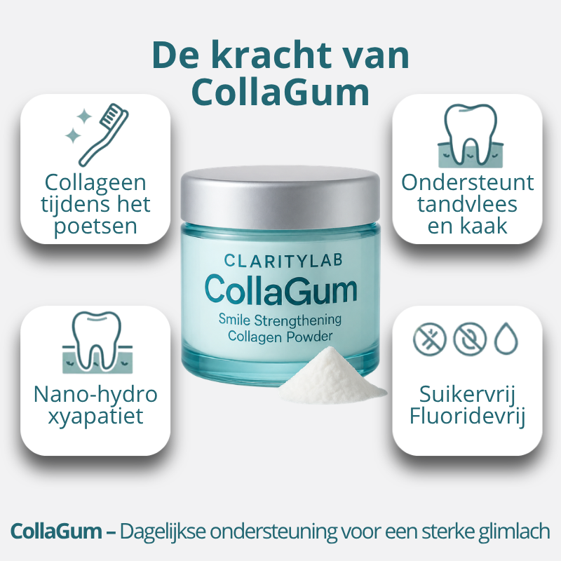 CollaGum™