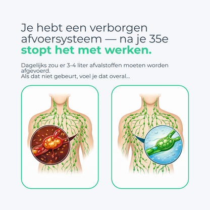Lymfedrainage van ClarityLab™