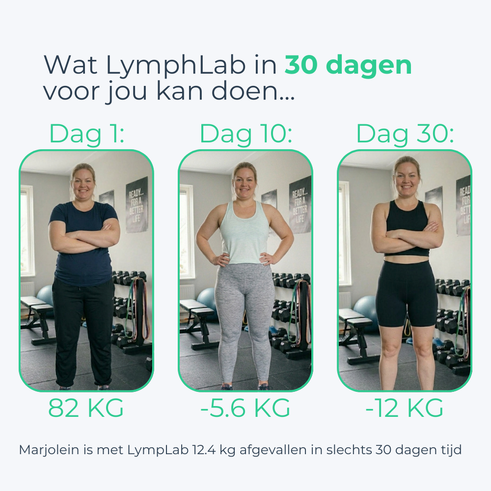 Lymfedrainage van ClarityLab™